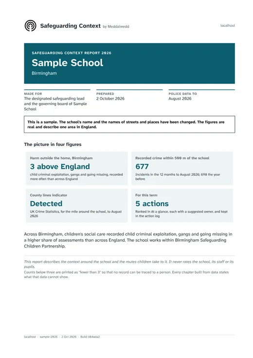 The cover of the sample report, with four headline figures.
